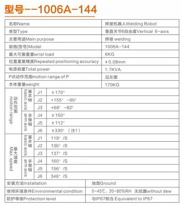 云南伊达机器人有限公司