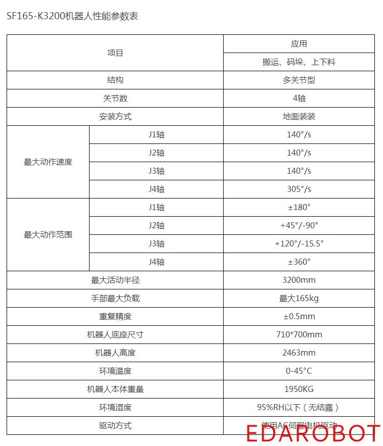 云南伊达机器人有限公司