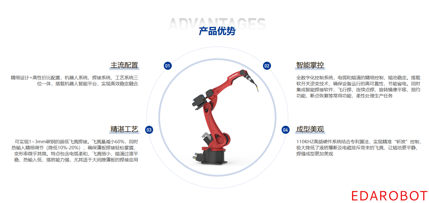 云南伊达机器人有限公司