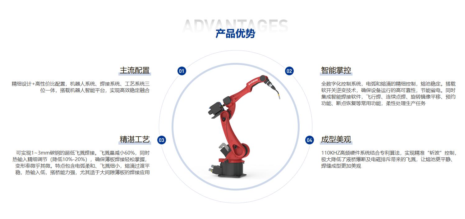 云南伊达机器人有限公司